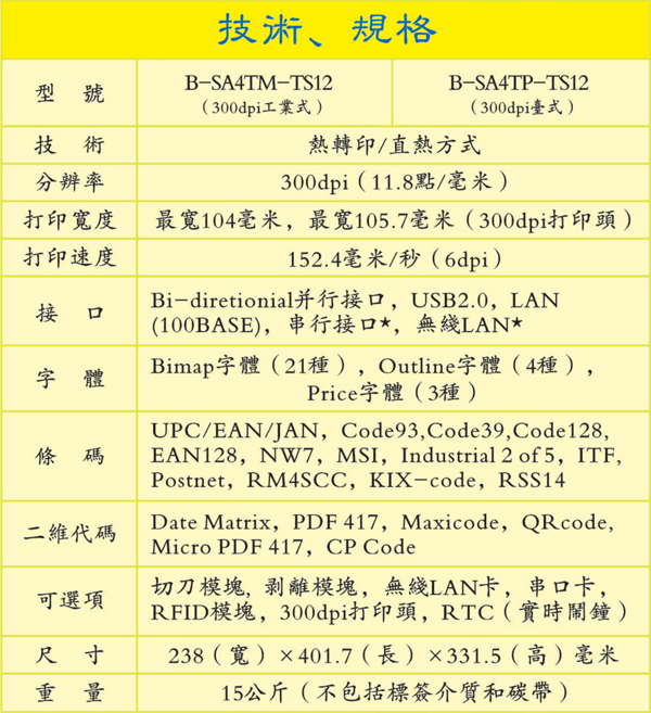 B-SA4T網絡標簽打印機介紹2.jpg